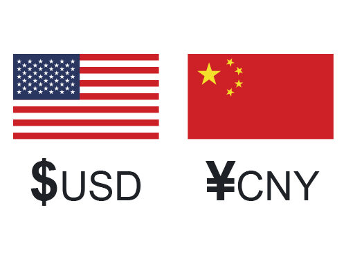 What is the exchange rate of USD (US Dollar) / CNY (Chinese renminbi) on Tuesday September 15, 2020 – Born2Invest