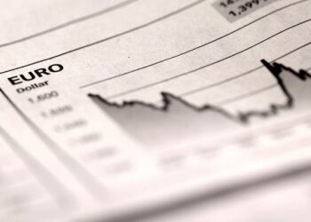 technical analysis of the moment and recommendations