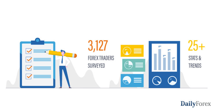 Forex Trading Statistics & Facts 2020