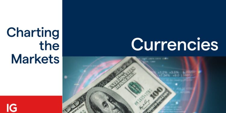 EUR/USD, GBP/USD, and AUD/USD hit by strong dollar | Levels to Watch