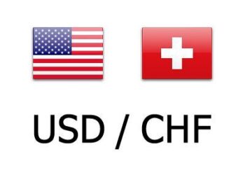 USD/CHF Mid-Day Outlook | Action Forex