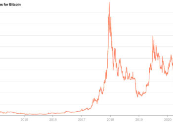 Bitcoin Climbs to Record High