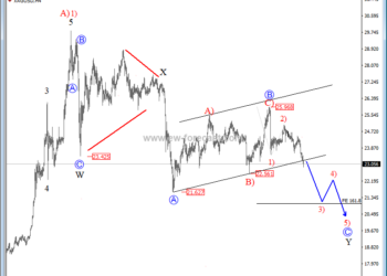 Silver In A Bigger Correction — Elliott Wave Analysis