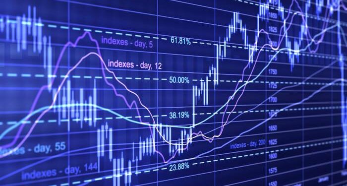 BTC/USD Prices Fall into APAC Trade as Oil and Metals Catch a Bid