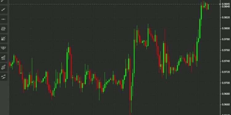 Goldman Sachs bearish EUR/USD to year end: risks are probably still skewed to the downside