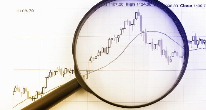 Trust in Your Strategy and Analysis – Avoid the Noise