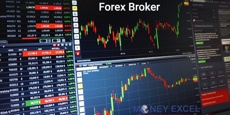 How to choose an Australian forex broker?