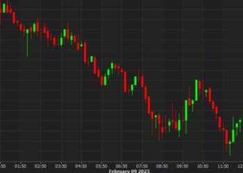 Terrible bond auction adds to US dollar momentum