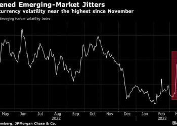 Emerging Markets Retreat as Traders Hedge for ‘Risk-Off Event’