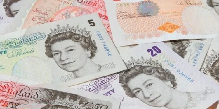 GBPUSD Technical Analysis – Top End of Range Reached