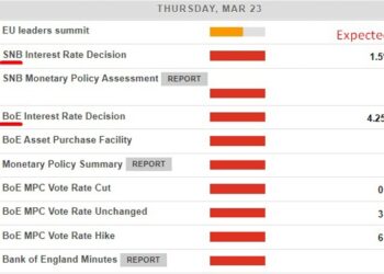 ForexLive Asia-Pacific FX news wrap: USD loses ground in Asia trade