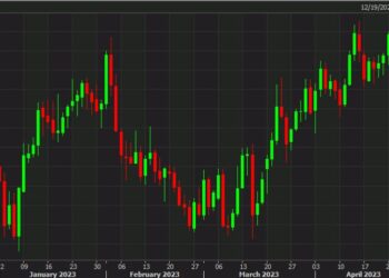 EUR/USD: More confident Fed will pause hiking before ECB; staying long EUR/USD – MUFG