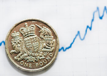 GBPUSD Buying The Dips After Double Three Pattern