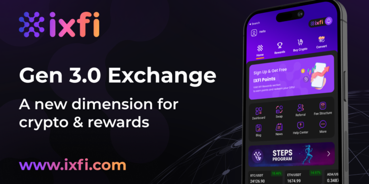 The Rapid Rise of IXFI Exchange