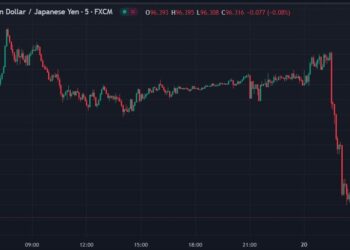 ForexLive Asia-Pacific FX news wrap: The PBOC cut rates, as expected