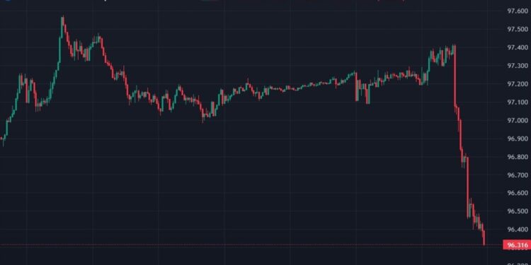 ForexLive Asia-Pacific FX news wrap: The PBOC cut rates, as expected