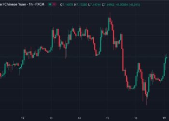 ForexLive Asia-Pacific FX news wrap: Fretting over China growth