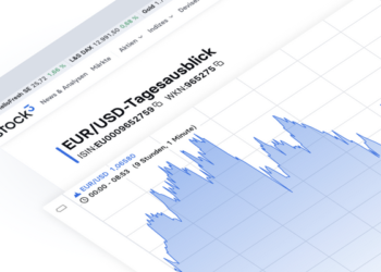 EUR/USD – Über diese Marke muss es gehen