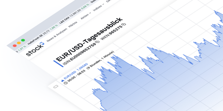EUR/USD – Über diese Marke muss es gehen