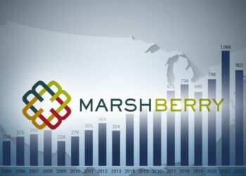 MarshBerry: Percentage of US broker M&A involving specialty firms up to 24% in 9M ’23
