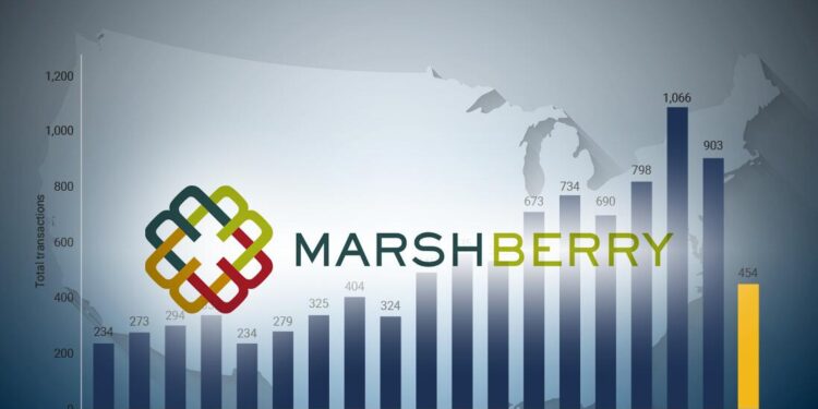 MarshBerry: Percentage of US broker M&A involving specialty firms up to 24% in 9M ’23