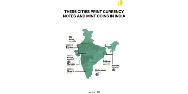 These Cities Print Currency Notes And Mint Coins In India | National News
