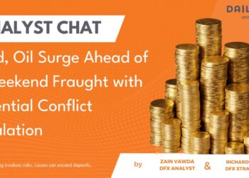 Gold, Oil Surge Ahead of a Weekend Fraught with Potential Conflict Escalation – DailyFX