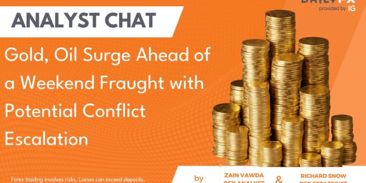 Gold, Oil Surge Ahead of a Weekend Fraught with Potential Conflict Escalation – DailyFX