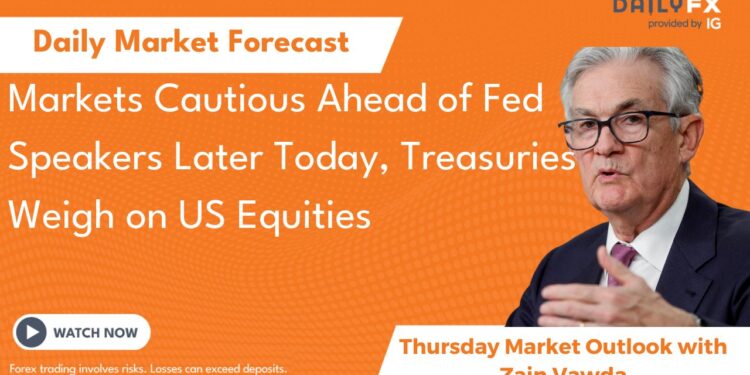 Markets Cautious Ahead of Fed Speakers Later Today, Treasuries … – DailyFX