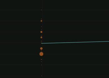 Large EUR/USD options run off after the jobs report– a look at today’s FX options