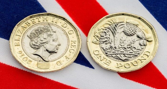 Cable at the Mercy of the Dollar, UK jobs and Inflation Data Next