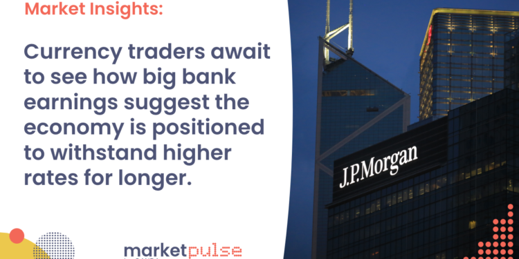 Podcast – Geopolitical angst likely to keep market volatility elevated in the coming weeks