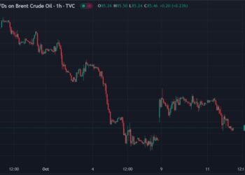 ForexLive Asia-Pacific FX news wrap: Little net change for major FX rates – awaiting CPI