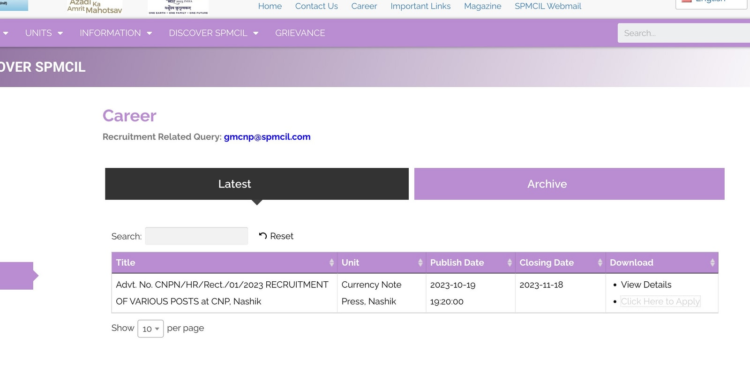 Currency Note Press Nashik recruiting for 113 Jr technician, other posts
