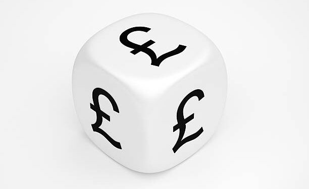 GBPUSD Struggling to Stage a Rebound