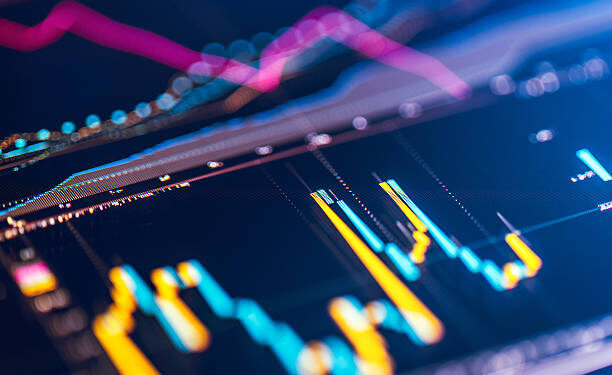 Technical Outlook and Review – Action Forex