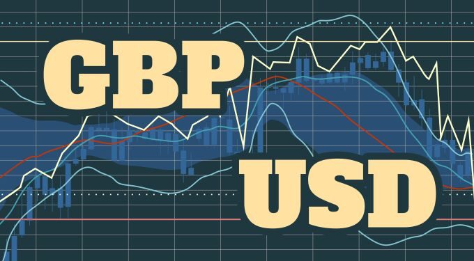 More Upside as a Double Bottom Forms