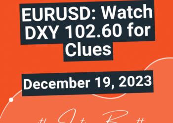 EURUSD: Watch DXY 102.60 For Clues