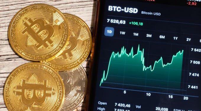 BTC/USD Forecast: Offers Value on Dips