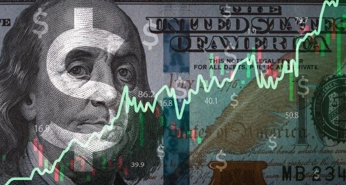 EUR/USD, USD/JPY, S&P 500, Gold – Forecast and Key Technical Levels Ahead