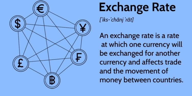 What They Are, How They Work, Why They Fluctuate