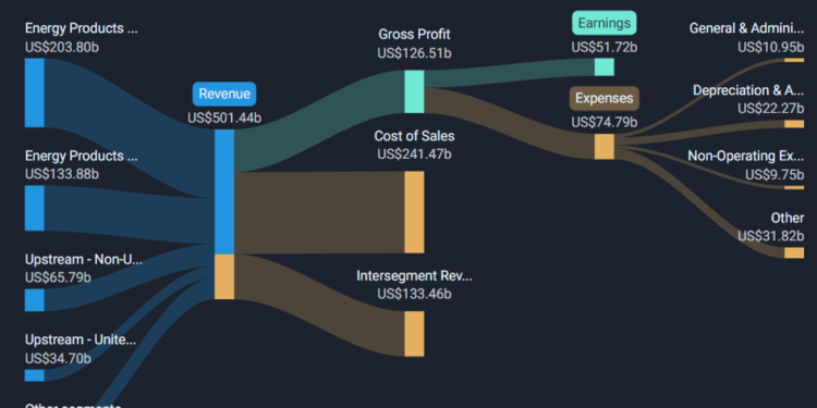 Currency Exchange International Second Quarter 2024 Earnings: Misses Expectations