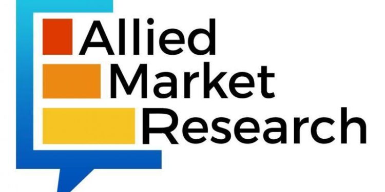 Foreign Currency Exchange Platform Market : Opportunity