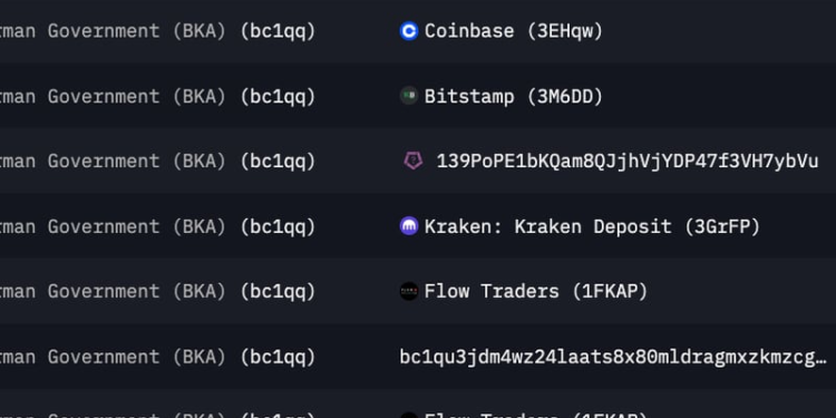 Bitcoin Drops as German Government Unloads Over $900M Worth of BTC | Currency News | Financial and Business News