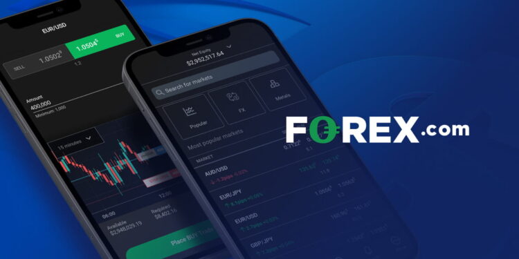 Forex Trading – Currency Trading – FX Trading