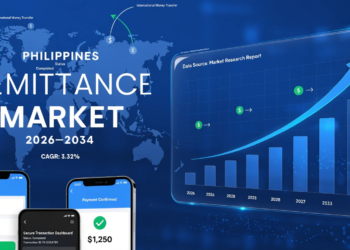 Philippines Remittance Market 2026: Overseas Workforce Growth, Digital Transfers & Financial Inclusion
