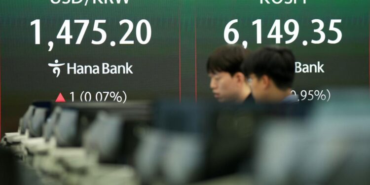 Wall Street holds near its record high even as oil prices climb – thegazette.com