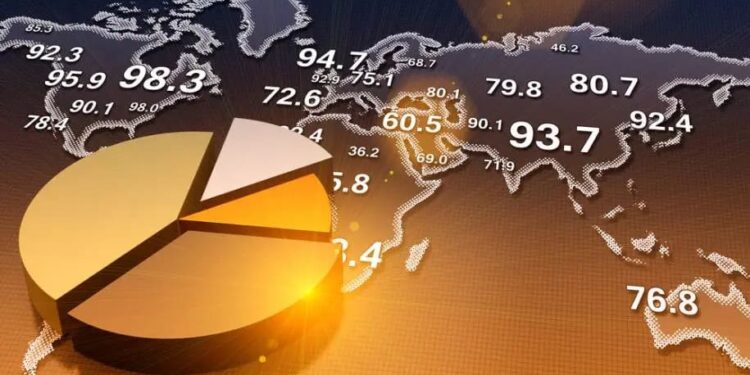 Foreign Exchange Market Trends: Retail Trading Surge, Mobile Platforms & Industry Forecast to 2034
