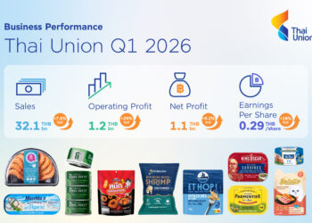 Thai Union Posts 7.6% Q1 Sales Growth to $983M Despite US Tariff, FX Headwinds