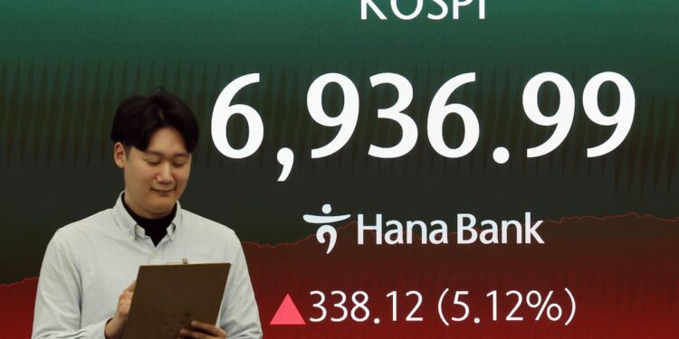 KOSPI Surges 5.12% to Record High, Nears 7,000 Milestone – 조선일보